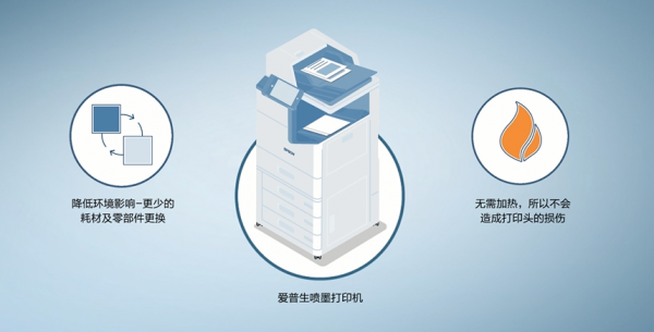 爱普生冷印技术助力环境减负4