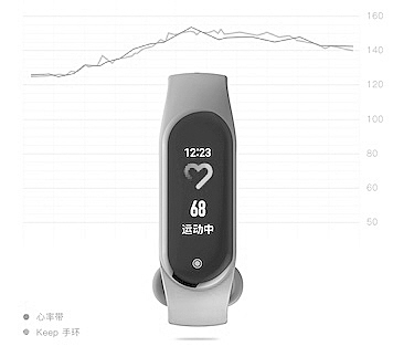 戴在手上的“智能运动教练”