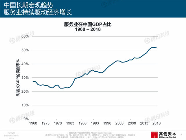 互联网女皇报告 互联网女皇报告具体详情一览