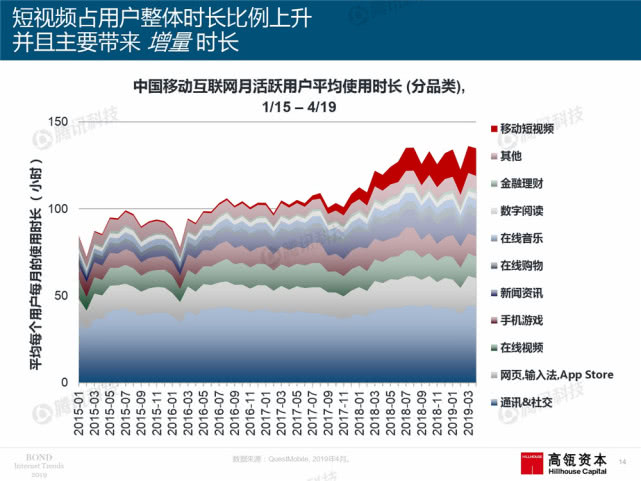 互联网女皇报告 互联网女皇报告具体详情一览