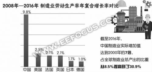 尼康、索尼、奥林巴斯等抱团撤离大陆：逃离是非地，还是是非人