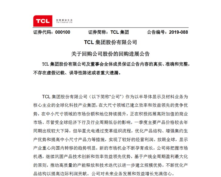 TCL集团：已回购3.1%公司股份，斥资14.27亿元