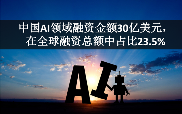 AI芯天下丨2019年Q1全球人工智能产业数据报告