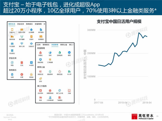 互联网女皇报告 互联网女皇报告具体详情一览