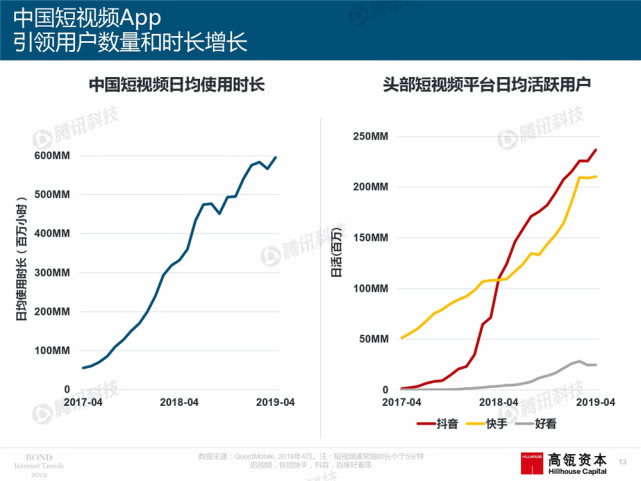 互联网女皇报告 互联网女皇报告具体详情一览