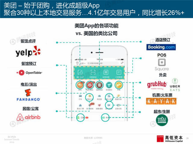 互联网女皇报告 互联网女皇报告具体详情一览