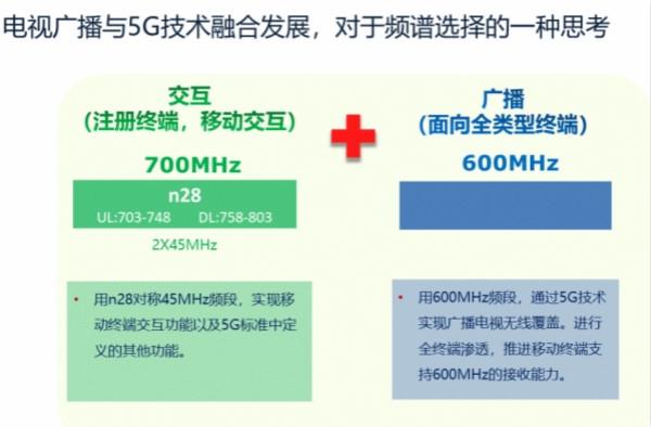 央视：工信部今日发放5G商用牌照