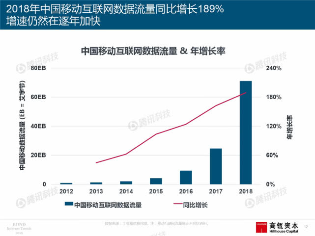 互联网女皇报告 互联网女皇报告具体详情一览