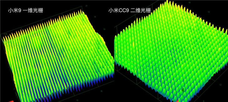 小米官方：带你了解小米CC9背部工艺