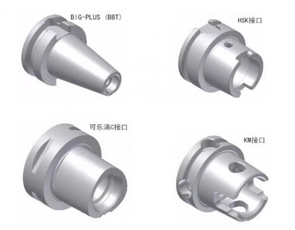 比BT好在哪？HSK、BBT、C、KM的刀柄结构对比