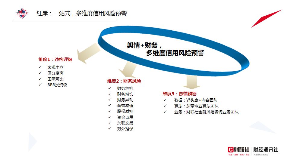 红岸预警：华仁药业为何频繁易主？大股东为何血亏转让股权？公司资金或遭占用！