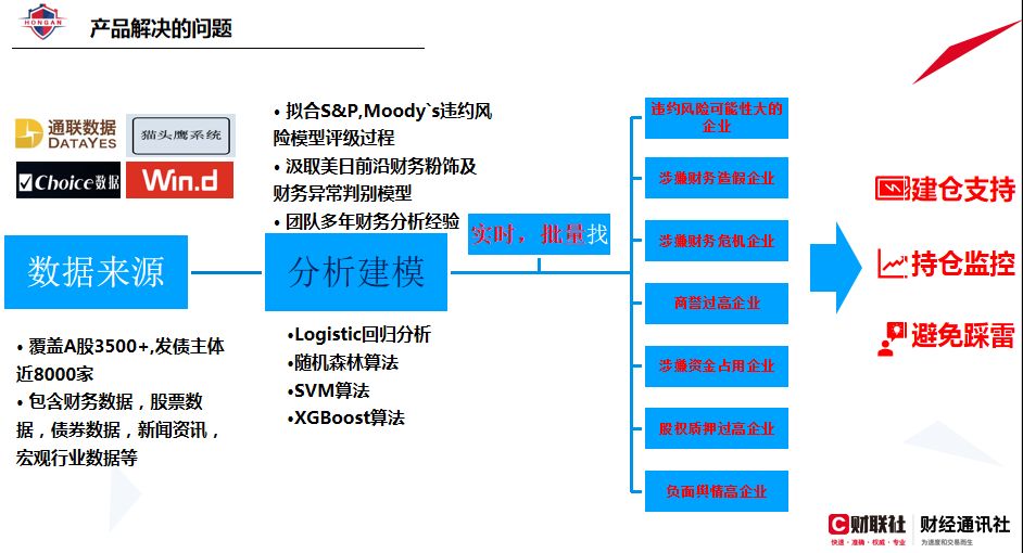 红岸预警：华仁药业为何频繁易主？大股东为何血亏转让股权？公司资金或遭占用！