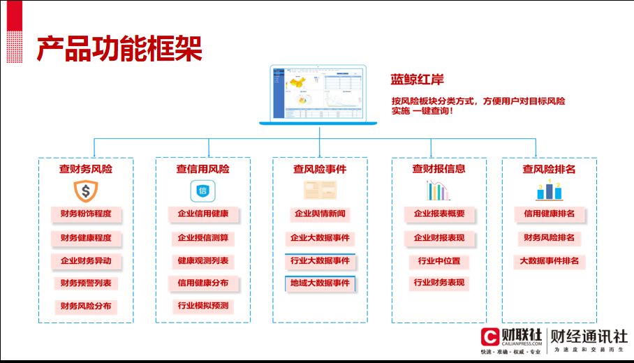 红岸预警：华仁药业为何频繁易主？大股东为何血亏转让股权？公司资金或遭占用！