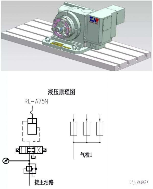 锥环零件通用模块化液压夹具的设计与开发