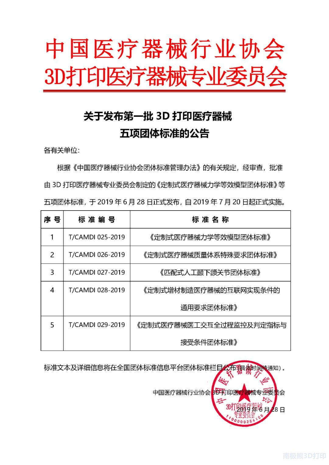 第一批3D打印医疗器械五项团体标准发布