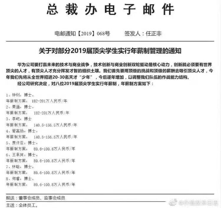 华为内部邮件曝光：2019届顶尖学生年薪最高超200万元