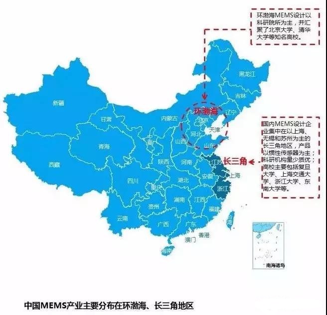 国内厂商积极布局MEMS传感器 抢吃数百亿市场蛋糕