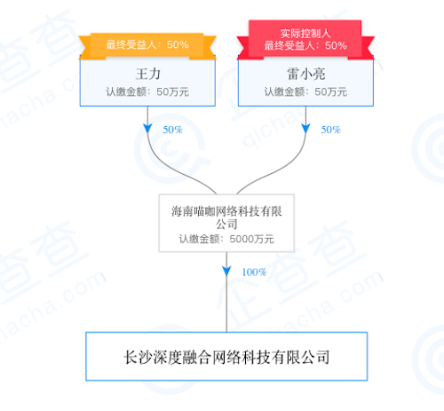 AI换脸APP“ZAO”在朋友圈刷屏，可一键生成明星同款视频表情包