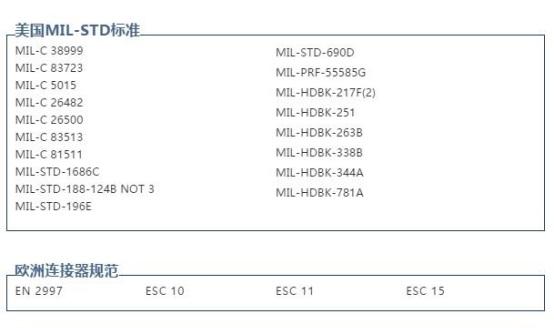 一张图看懂高可靠性定义