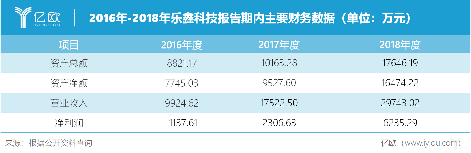 小米入选“人工智能国家队”，智能家居风口使乐鑫科技强势涨停