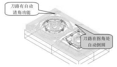 UG、Mastercam、Cimatron三大软件横评