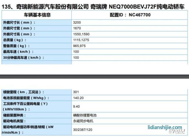 奇瑞新能源新款小蚂蚁配置