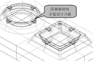 UG、Mastercam、Cimatron三大软件横评