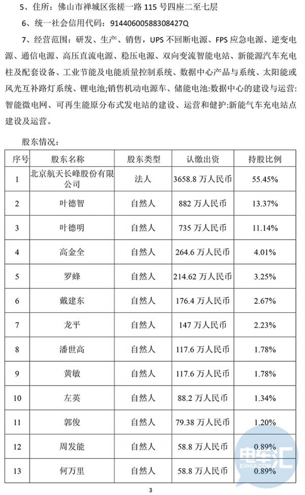 坚瑞沃能供货中国铁塔，欲借储能电池“翻身”