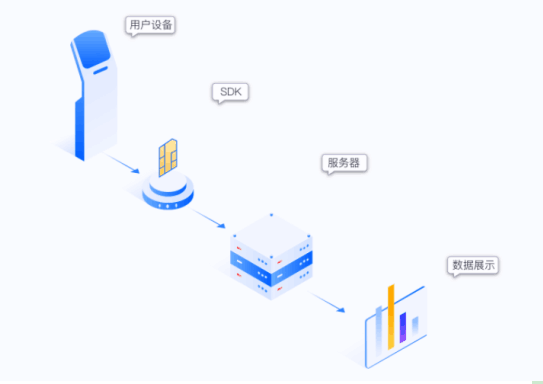 SIMBOSS荣登“2019年物联网行业100强”！