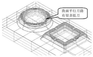 UG、Mastercam、Cimatron三大软件横评