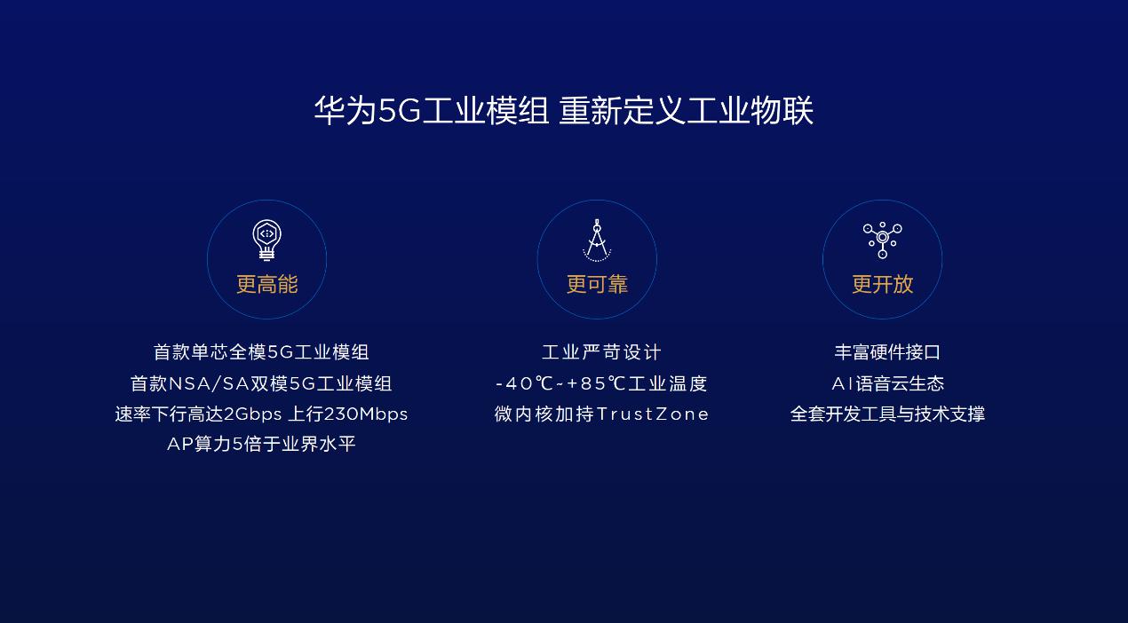 华为5G终端及全场景新品 工业、家装地产、消费市场三方发力