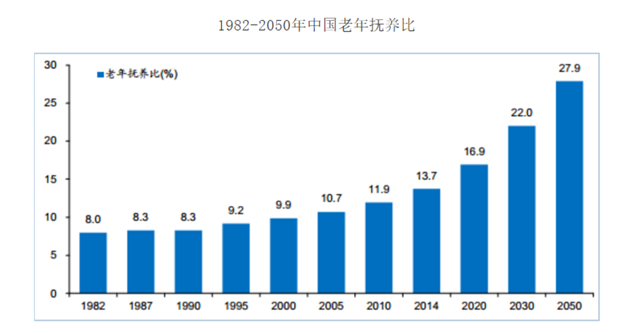 当你老了，头发白了……智能机器人“不再让你孤单”！