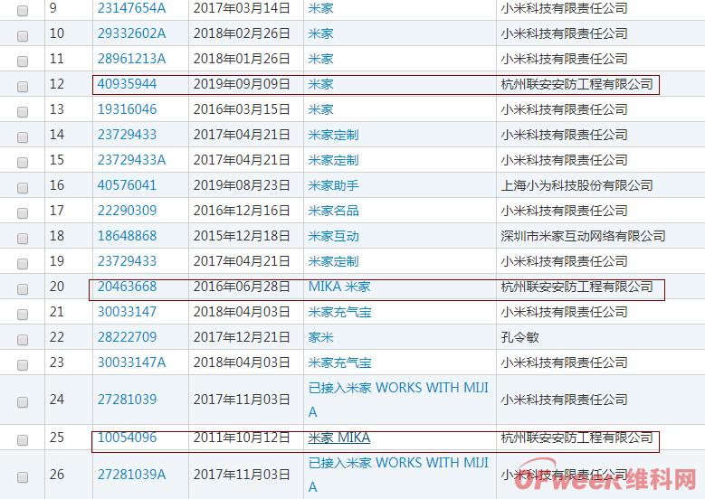 小米被判赔1200万！是意外撞车还是故意碰瓷？