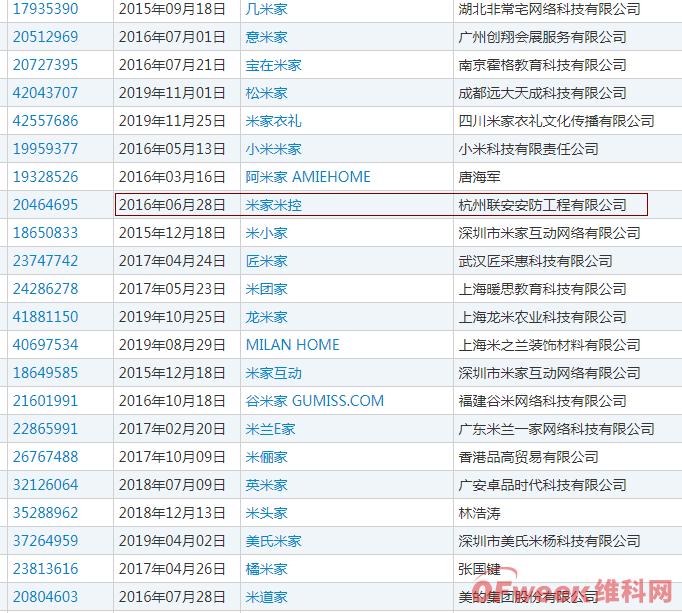 小米被判赔1200万！是意外撞车还是故意碰瓷？