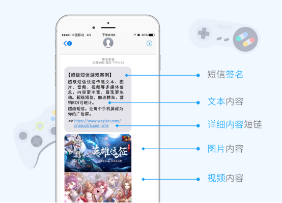 云片超级短信，游族也在尝鲜的新型移动广告