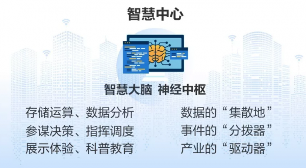 智慧城市，数字深圳的历史机遇