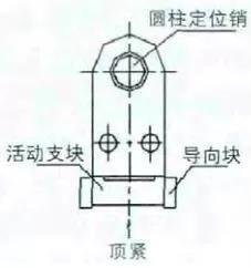  数十年的老工程师浅谈小型工装夹具设计加工的现场经验