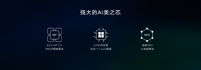 荣耀30S采用6400万像素全焦段AI四摄方案，支持3倍光学变焦