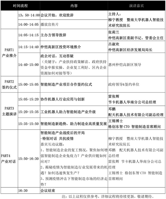 倒计时5天，仲恺高新区在线招商论坛暨智能制造论坛即将开幕