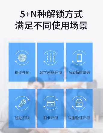 万佳安F5智能锁，N种锁定方式，让家像保险库一样安全