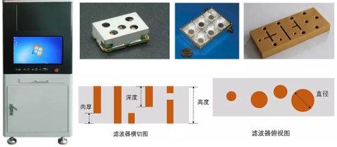 新基建下的5G产业，基站无线传输设备质量如何保证？