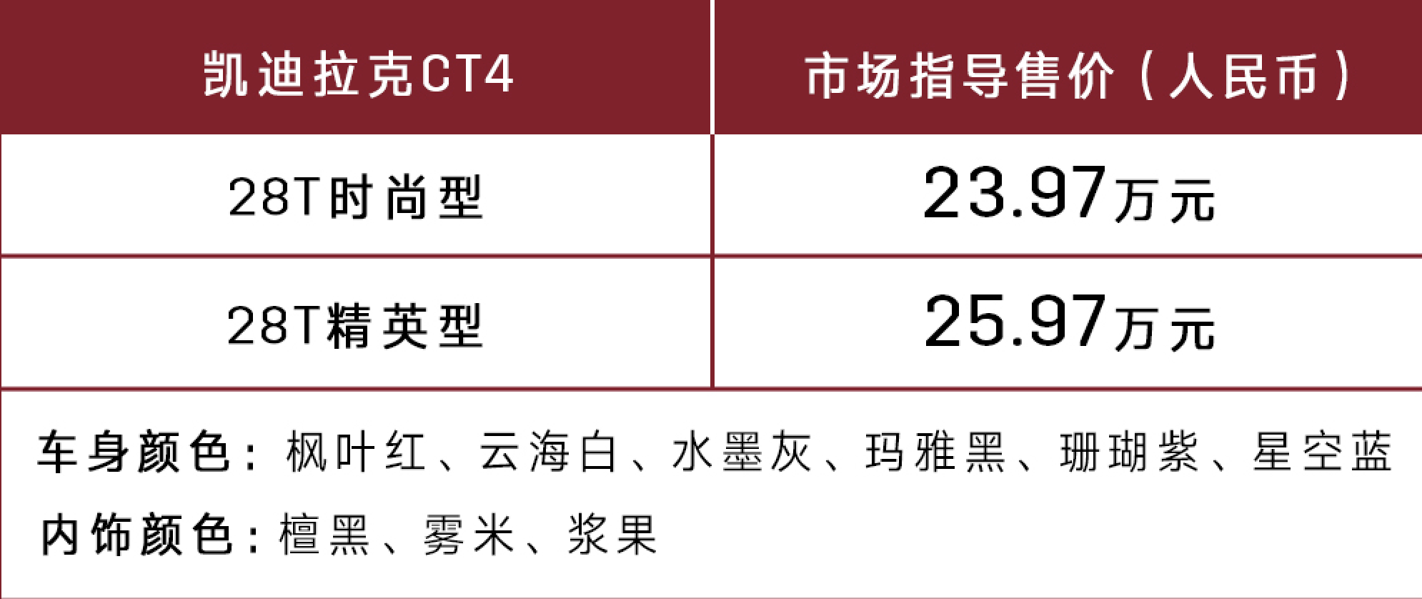 售价23.97-25.97万元，凯迪拉克CT4正式上市