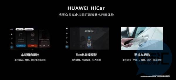 华为智能汽车HiCar定调，合作车企或超30家