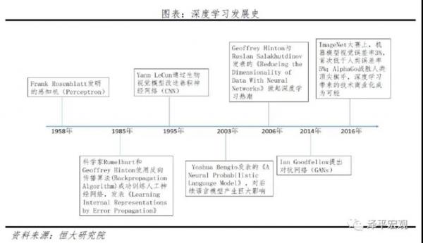 新基建下的新机会，任泽平为何看好百度、华为和阿里？