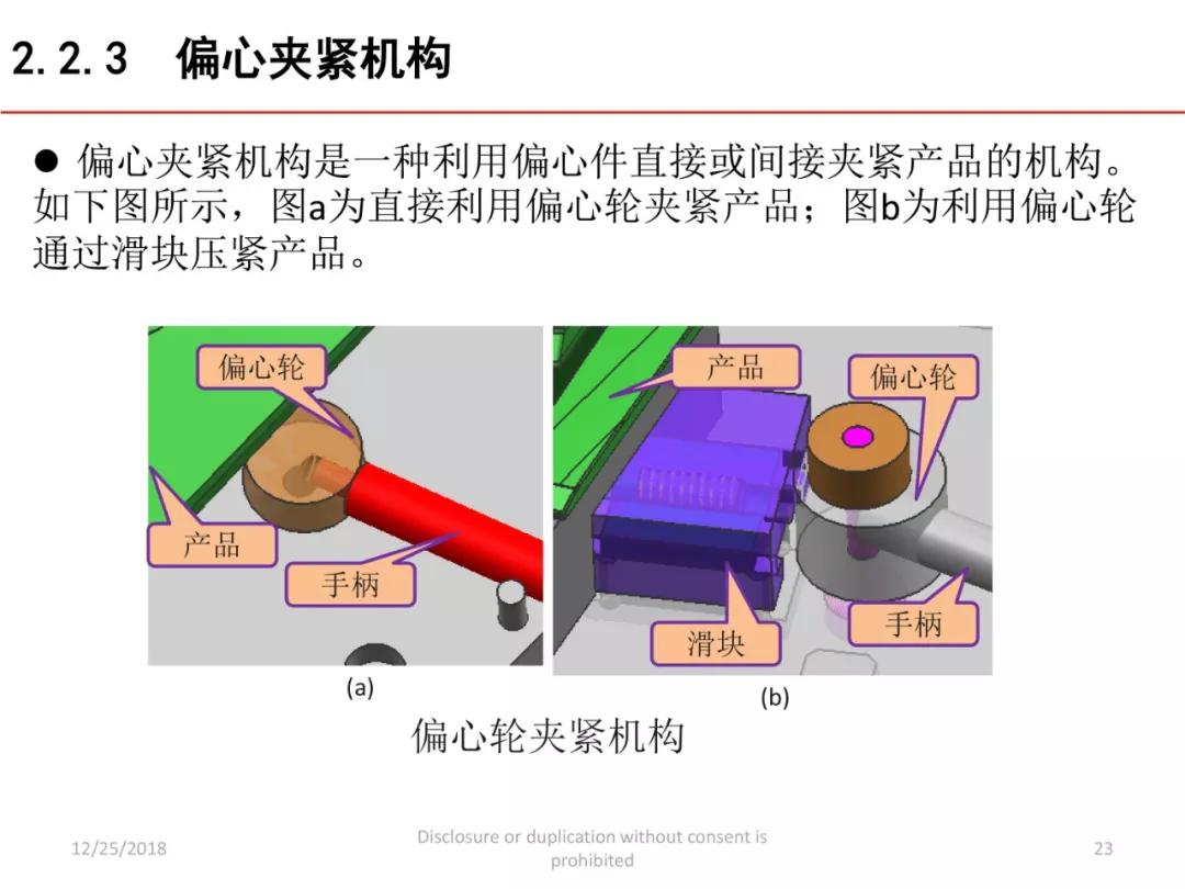 【工装与检具设计】讲义分享，共80页细节讲解