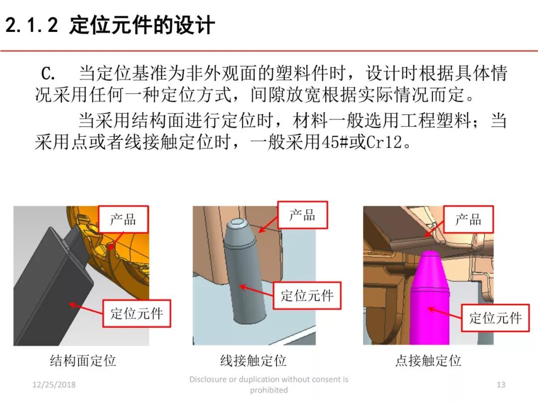 【工装与检具设计】讲义分享，共80页细节讲解