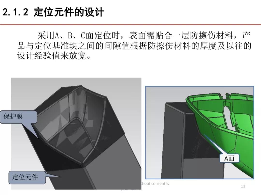 【工装与检具设计】讲义分享，共80页细节讲解