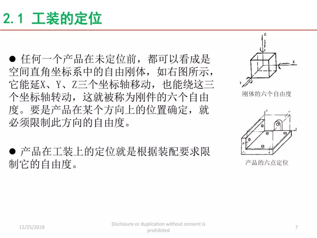 【工装与检具设计】讲义分享，共80页细节讲解