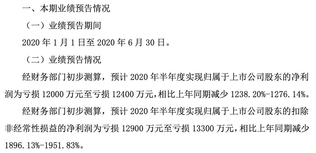 苏州科达财报之谜——一家公司两份财报？