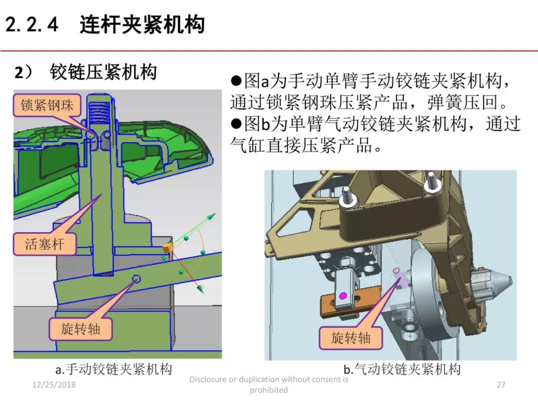 【工装与检具设计】讲义分享，共80页细节讲解